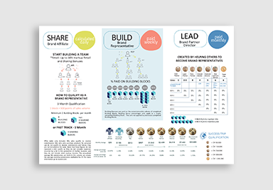 Business Building Pad (English)